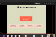 zrzut-ekranu-przedstawiajacy-slajd-na-ktorym-znajduje-hierarhia-stanowisk-